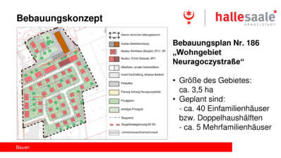 Quelle: www.halle.de/de/Verwaltung/Quartierbueros/Zukunftswerkstaetten/index.aspx
